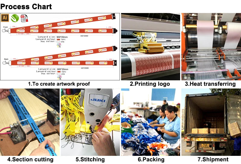 Custom Printed Lanyards with Logo
